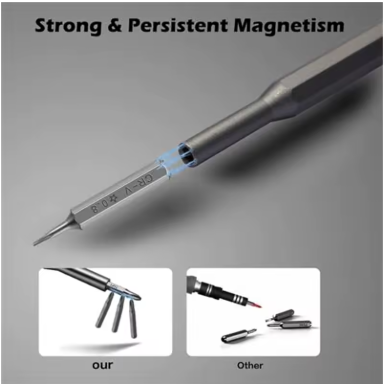 25-in-1 Mini Screwdriver Set, Flathead and Crosshead Small Screwdrivers, Suitable for Electronics,Precision Repair Tools